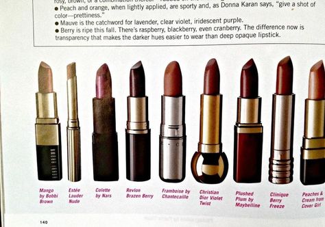 1990s Makeup, 90s Lipstick, 90s Grunge Makeup, 90s Makeup Look, Vintage Makeup Ads, Makeup Ads, 90s Makeup, Allure Magazine, Vintage Cosmetics