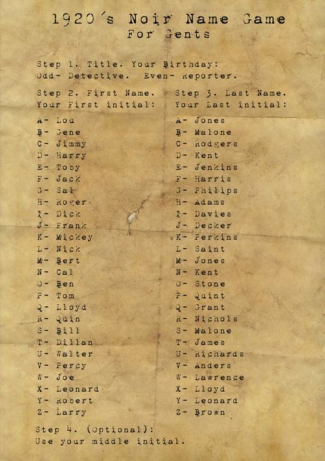 1920's Name Game -for Gents akili-amethyst.deviantart.com 1920 Names, 1920s Names, Heartsong Journal, Mystery Ideas, Prompts Poetry, Funny Name Generator, Mafia Men, Number Tricks, Name Maker