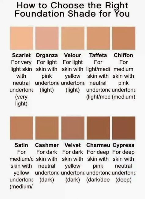 comparison sheet Younique Foundation Shades, Younique Foundation, Younique Party, Younique Beauty, Younique Presenter, Serum Foundation, Foundation Shade, Foundation Colors, Younique Makeup