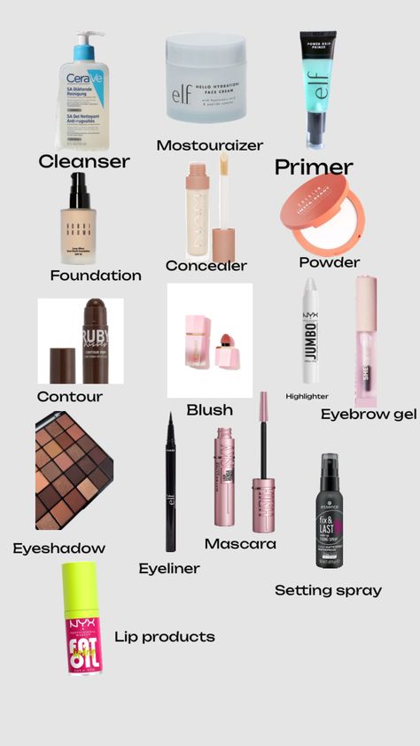 Makeup application order #makeup Order Of Makeup Application, Makeup Necessities, Makeup Types, Makeup Application Order, Makeup Basics, Makeup Guide, Makeup Application, Pretty Makeup, Best Makeup