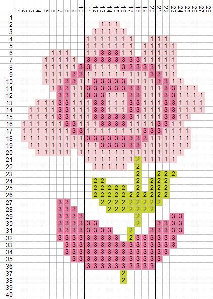 #flowercrossstitchpatterndesign #flowercrossstitch #crossstitch #crossstitchpattern #flower #kristik #sulamkrisik #kristikbunga #bunga #polakristikbunga Flower Cross Stitch Pattern, Flower Cross Stitch, Patterns Flowers, Flower Cross, Pola Kristik, Cross Stitch Patterns Flowers, Pola Sulam, Cross Stitch Patterns Free, Cross Stitch Pattern