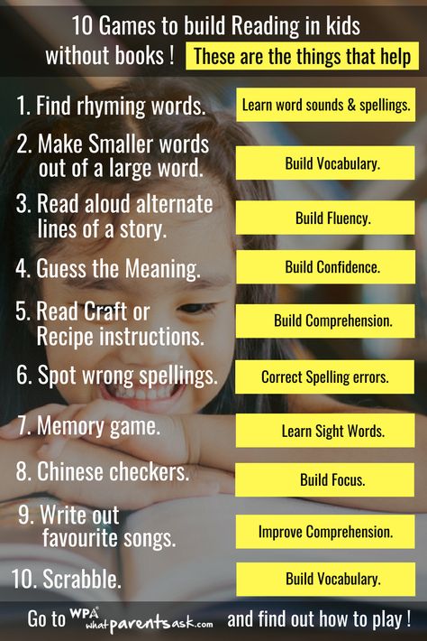 10 games that will help your child improve reading skills - What Parents Ask English Conversation For Kids, Teaching Child To Read, Improve Reading Skills, Improve Writing Skills, Reading Comprehension Kindergarten, Improve Writing, Reading Projects, Word Sorts, Teaching Skills