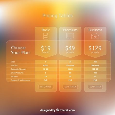 Tables Design Graphic, Creative Checklist Design, Graphic Table Design, Infographic Table Design, Table Layout Design, Table Chart Design, Table Template Design, Table Design Layout, Chart Graphic Design