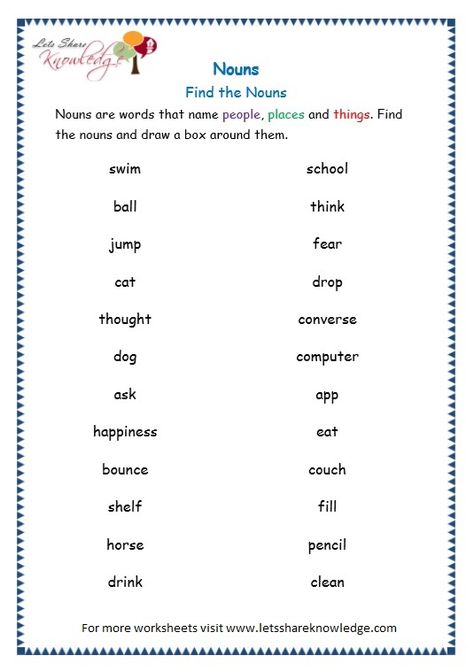 page 2 nouns worksheet Nouns And Verbs Worksheets, Proper Nouns Worksheet, Kids Worksheet, Common And Proper Nouns, Possessive Nouns, Blends Worksheets, English Grammar Rules, Nouns Worksheet, Rock Cycle