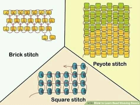 Beading Stitches, Glass Bead Crafts, Miyuki Beads Pattern, Bracelets Tutorial, Seed Bead Crafts, Beadwork Tutorial, Bead Weaving Tutorials, Beadwork Designs, Beaded Earrings Tutorials