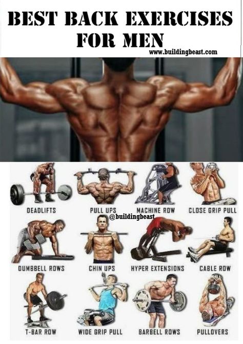 Best back exercises to attack your back muscles. This workout will help you getting stronger back Back Destroyer Workout Men, Best Back Excersises, Thick Back Workout, Back Shredding Workout, Men’s Back Workout, Mens Back Workout, Back Workouts For Men, Back Exercises For Men, Back Workout Program