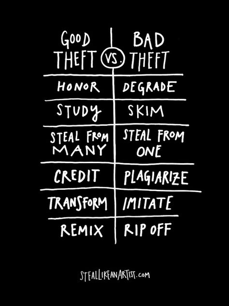 10 Steps To Stealing Your Way To Creative Success Blackout Poems, Austin Kleon, Steal Like An Artist, Great Poems, Logo Reference, Red Scare, Country Music Quotes, Novels Books, Achievement Quotes