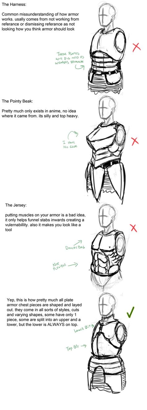 Different Armor Types, Light Armour Reference, Armor References Drawing, How To Draw Sci Fi Armor, Armor Sketch Drawings, Armor Tutorial Drawing, Drawing Armor Reference, Chestplate Armor Drawing, Plate Armor Reference