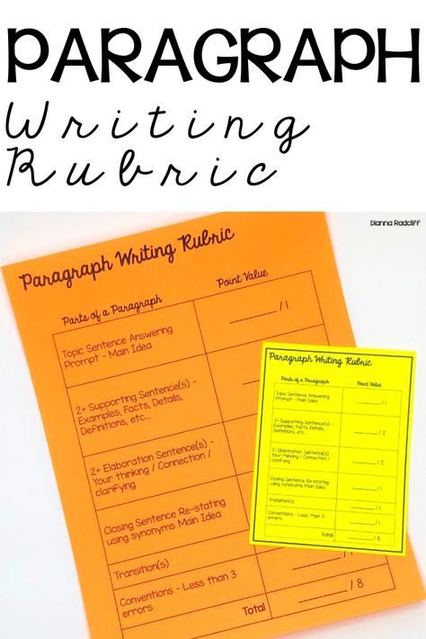 The purpose of a paragraph writing rubric is to give students a checklist. This checklist will tell students what is expected to be included in a well written paragraph. #paragraphwriting #essaywriting #writinginstruction #teachingwriting Paragraph Writing Rubric, Teaching Paragraphs, 3rd Grade Writing, Sketch Note, Literacy Coaching, Writing Rubric, Writing Instruction, Writing Strategies, Essayist