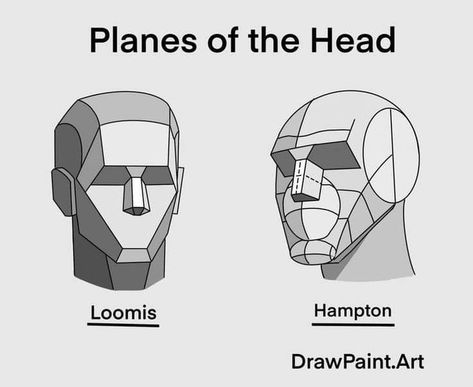 Planes Of The Head, Loomis Method, Planes Of The Face, Facial Expressions Drawing, Shadow Drawing, Human Anatomy Drawing, Manga Drawing Tutorials, Drawing Heads, Drawing Exercises