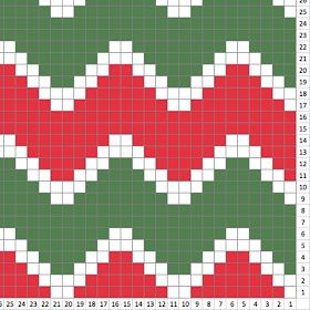 Christmas Blanket Pattern, Chevron Blanket Crochet, Chevron Blanket Pattern, C2c Blanket Pattern, Easy Blanket Pattern, Crochet Pattern Blanket, Crochet C2c Pattern, C2c Blanket, C2c Crochet Pattern