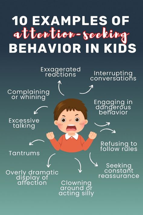 Homeschool Behavior Management, How To Stop Attention Seeking Behavior, Behavior Is A Language, Attention Seeking Behavior Children, Toddler Behavior Management, Eyfs Curriculum, Therapy Homework, Child Behavior Problems, Behavior Tips