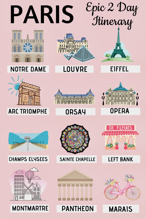 Pinterest pin for 2 days in Paris 2 Days In Paris, Paris Trip Planning, Paris Bucket List, France Itinerary, Paris Itinerary, Paris Travel Tips, Paris France Travel, Paris Travel Guide, Paris Vacation