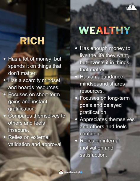 Being rich and being wealthy are not the same thing. In fact, they have very different meanings and implications for your life. In this post, we reveal the secret to true wealth and how you can achieve it by changing your mindset. You will learn the key differences between being rich and being wealthy, and how they affect your happiness, freedom, and impact. Wealthy Mindset, Changing Your Mindset, Second Brain, Being Rich, Habit Trackers, Building An Empire, Notion Template, School Related, Feeling Insecure