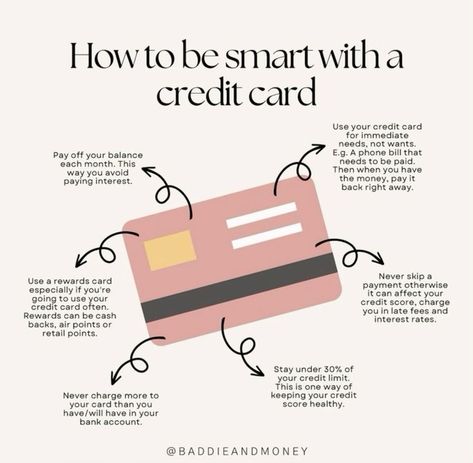 Credit Card Usage Tips, Credit Card Tips And Tricks, Bujo Goals, Budgeting Techniques, Credit Repair Tips, Selfcare Planner, Credit Card Infographic, Building Credit, How To Be Smart