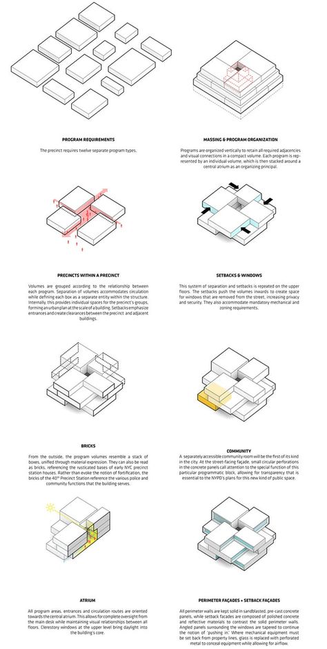 This article is part of a series that that tells the story of how Source — Architizer’s new marketplace for building products — helps architects create brilliant buildings. HEAD THIS WAY For more information on the platform. Now more than ever in the United States, the relationship between police and the wider community is in… Bjarke Ingels Architecture, Plan Concept Architecture, Movement Architecture, Collage Architecture, مركز ثقافي, Architecture Presentation Board, Bjarke Ingels, Architecture Concept Diagram, Building Concept