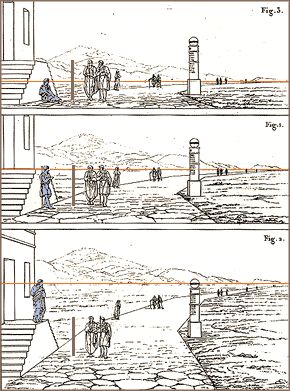 handprint : perspective in the world False Perspective, Perspective Lines Reference, Perspective Drawing Reference Landscape, Horizon Line Perspective, Horizon Line Drawing, Perspective Lines, Horizon Line, Perspective Landscape, Perspective Sketch