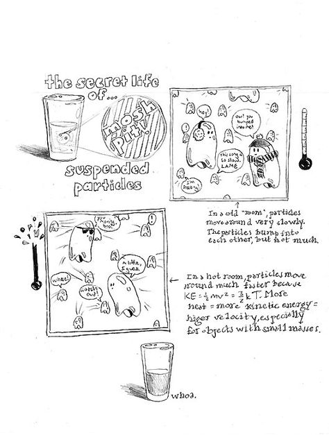 an image of a drawing with words and pictures on the page, including a cartoon character