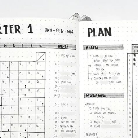 Bullet Journal Quarterly Spread, 12 Week Year Bullet Journal, Minimal Bullet Journal, Bullet Journal First Page, Bujo Monthly Spread, Quarterly Goals, Bujo Layout, Goals Bullet Journal, Bullet Journal Ideas Templates