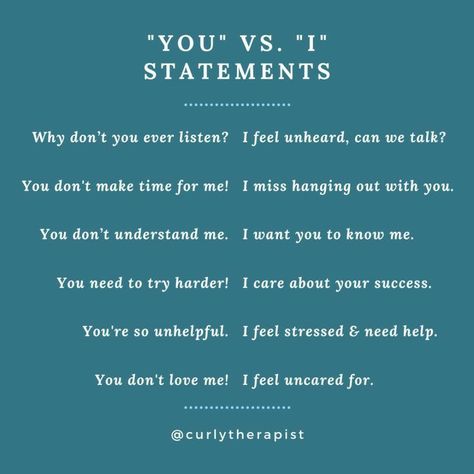 Changing your words will change your relationship. "You-statements" show no ownership of emotions but rather blame, accuse and assume the receiver. "You-statements" make your partner feel defensive and resentful. An "I-statememts" on the other hand, is to express how you feel inside, "I-statements" reduce hostility and defensiveness. When using "I-statements" you take responsibility for the part you played in the disagreement and display the openness for deep listening and resolution. I Statements, Deep Listening, Relationship Lessons, Relationship Therapy, Relationship Advice Quotes, Healthy Communication, I Am Statements, Relationship Psychology, Healthy Relationship Tips