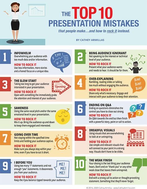 Top 10 Presentation Mistakes – Cathey Armillas Presentation Skills Training, Million Dollar Business, Business Writing Skills, Good Leadership Skills, Types Of Business, Effective Presentation, Effective Communication Skills, Mental Health Therapy, Work Skills