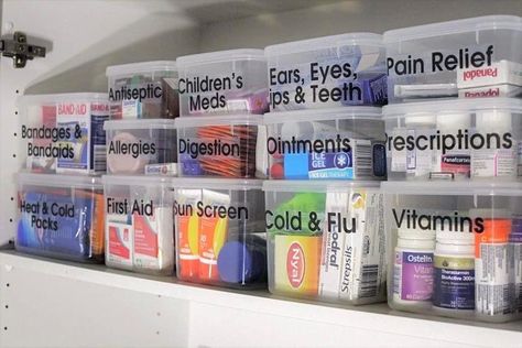 Household Closet Organization, Pharmacy Organization Ideas Retail, Medicine Storage Ideas, Pharmacy Organization, Organize Medicine, Declutter Inspiration, Party Supply Organization, Moving House Tips, Medicine Cabinet Organization