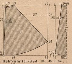 1890s Petticoat Pattern, Edwardian Petticoat Pattern, Petticoat Pattern, Geometry Problems, Godet Skirt, 1890s Fashion, White Mark, Back Pieces, Period Costumes