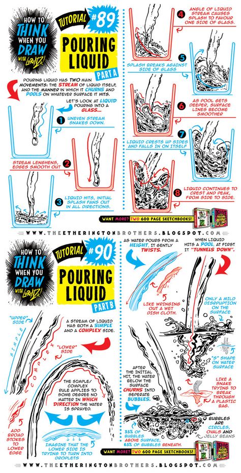 How to draw POURING LIQUID and WATER tutorial by STUDIOBLINKTWICE.deviantart.com on @DeviantArt Draw Movement, Water Tutorial, Etherington Brothers, Mini Tela, Comic Tutorial, Water Drawing, 3d Drawings, Guided Drawing, Art Instructions