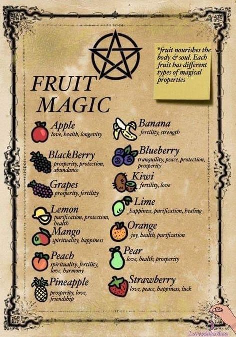 Fruit Magic, Witch Herbs, Spells For Beginners, Green Witchcraft, Magia Das Ervas, Witchcraft Books, Wiccan Magic, Witch Spirituality, Magic Spell Book