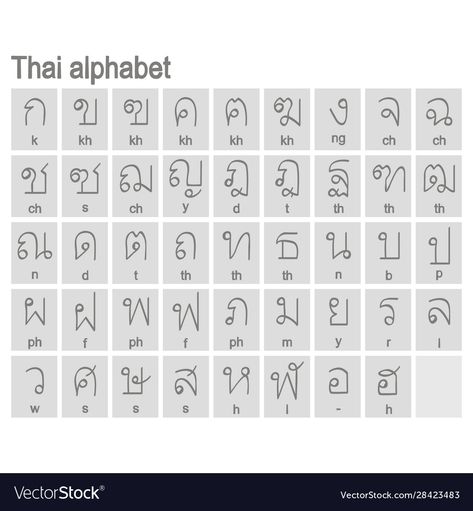 Thailand Alphabet Letters A To Z, Thailand Language Alphabet, Thai Learn Language, Thai Alphabet Learning, Learn Thai Language Alphabet, Thai Alphabet Letters A-z, Thai Alphabet Worksheet, Alphabet Languages, Thailand Alphabet