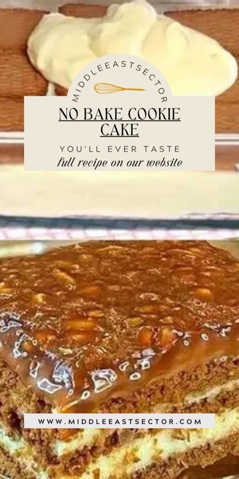 Today, I'm excited to share a recipe that's not just a cake, but a celebration of simplicity and sweetness—a No-Bake Cookie Cake Extravaganza. Imagine layers of velvety no-bake cookies, sandwiched with luscious fillings and topped with delightful surprises. Join me on a delightful culinary journey that brings the joy of cake creation without ever turning on the oven. Let's indulge in the art of no-bake decadence together!" Ni Bake Cookies, No Bake Cookie Cake Recipe, No Bake Cookie Cake, No Bake Birthday Cake, Ice Box Cake, No Bake Cookie, Box Cakes, Cookie Toppings, Cookie Cake Recipe