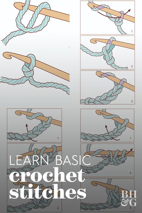 Learn Crochet Beginner, Easy Beginner Crochet Patterns, Beginning Crochet, Crochet Stitches Chart, Crochet Classes, Crochet Stitches Guide, Beginner Crochet Tutorial, Crochet For Beginners Blanket, Easy Crochet Stitches