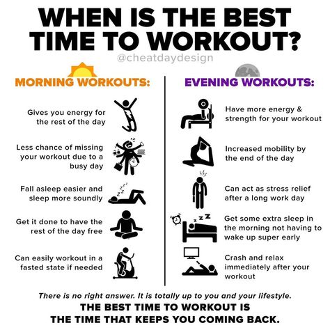 Matt Rosenman on Instagram: “Are you team #morningworkout or #eveningworkout?  There’s no right answer here, and neither time is necessarily “better.” You should…” Best Time To Workout, Middle Back Pain Causes, Daily Workout Schedule, Morning Workout Motivation, Evening Workout, Middle Back Pain, Health Fitness Motivation, Workout Schedule, How To Grow Taller