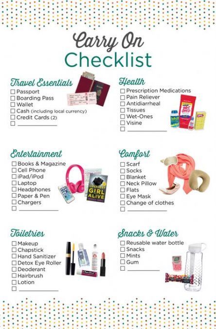 Carry On Checklist, Packing Essentials List, Carry On Essentials, Travel Packing Checklist, Travel Bag Essentials, Beach Packing, Packing Checklist, Vacation Packing, Travel Checklist