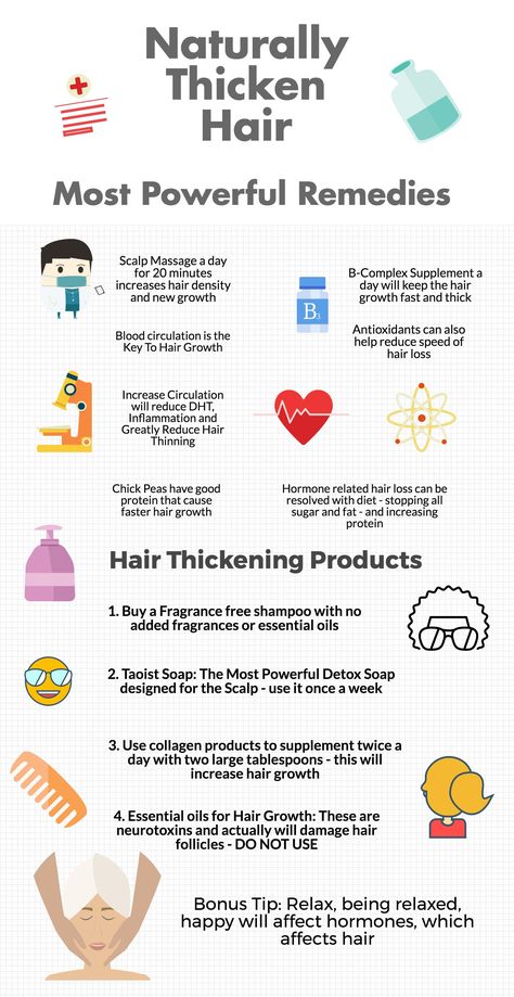 Hair Thickening Remedies, Thicken Hair Naturally, Back Acne Remedies, Fragrance Free Shampoo, Make Hair Thicker, Thick Hair Remedies, Hair Growing Tips, Hair Protein, Grow Hair Faster