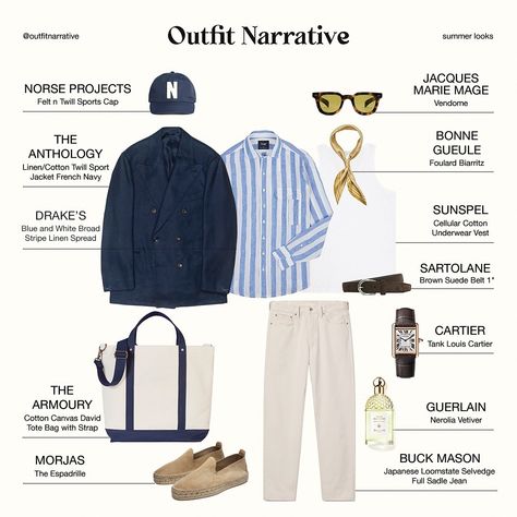 Outfit Narrative • Timeless Style (@outfitnarrative) • Instagram photos and videos Outfit Narrative, Ametora Style, Mens Outfits Dressy, Cartier Fragrance, Lake Outfit, Menswear Summer, Mens Work Outfits, Stylish People, Mens Smart Casual Outfits