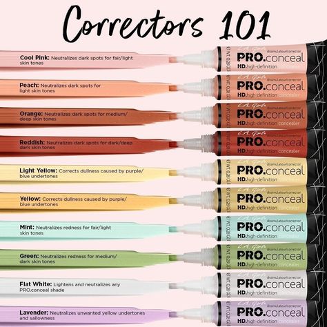 Color Corrector Guide, Makeup Color Corrector, Color Correcting Concealer, Correcting Concealer, Glow Makeup, Makeup For Black Skin, Makeup Artist Business, Concealer Shades, Brown Skin Makeup