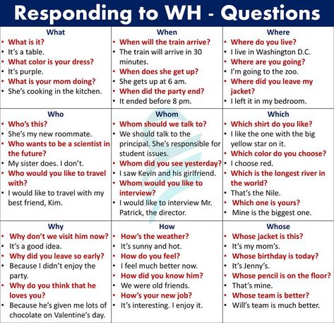 There are two main types of questions: Yes/No questions and WH- Questions. WH-Questions are questions starting with WH-words including What, When, Where, Who, Whom, Which, Whose, Why, and Wow. Question words are used to ask about specific qualities, times, places, people and so on..... Honesty Lesson, English Composition, Basic English Grammar Book, Yes No Questions, English Corner, Grammar Notes, Question Words, English Grammar Notes, Main Verbs