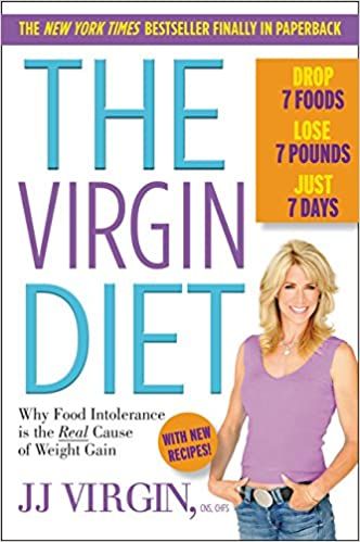 The Virgin Diet, Virgin Diet, Egg And Grapefruit Diet, Jj Virgin, Disney Poster, 7 Day Diet, Egg Diet Plan, Skin Moles, Skin Bumps