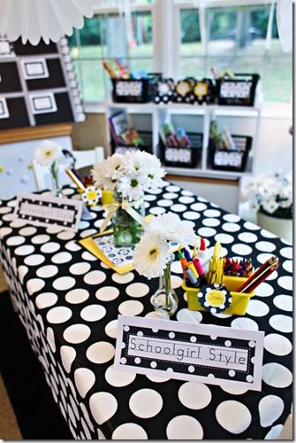 My students would demolish this the minute they walk in BUT it is still super cute.... A girl can dream Yellow And Blue Classroom, Polka Dot Classroom Theme, Blue Classroom, Signs Book, White Classroom, Polka Dot Classroom, Book Basket, Bee Themed Classroom, Polka Dot Theme