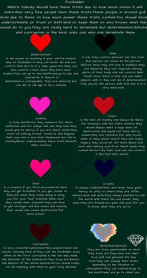 Undertail Oc, Undertale Soul Colors, Undertale Soul Chart, Undertale Soul Traits, Undertale Theories, Undertale Hearts, Undertale Souls, Undertale Gaster, Cybernetic Arm