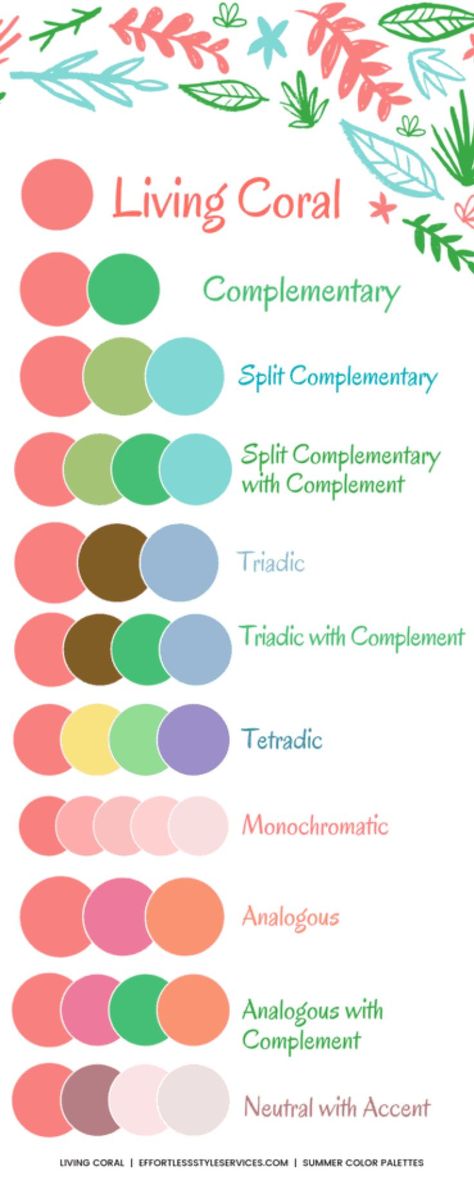 Wardrobe Color Palette, Warm Spring Palette, True Spring Color Palette, Warm Spring Color Palette, Light Spring Color Palette, True Spring Colors, Coral Colour Palette, Light Spring Colors, Split Complementary Colors