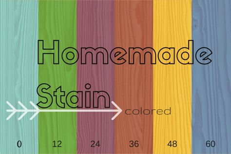 Having trouble finding the color of stain you need for your project? Why not make your own? In 7 quick and easy steps you can be well on your way. Homemade Wood Stains, Photo Onto Wood, Diy Wood Stain, Stain Wood, Rustic Wine Racks, Rustic Headboard, Farmhouse Kitchen Tables, Diy Accent Wall, Diy Farmhouse Table