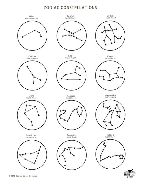 Birth Month Constellations, Simple Constellations, Constilations Drawing, Constellation Balance, Constellation Craft, Constellation Chart, Star Paper, Classroom Projects, Class Activities