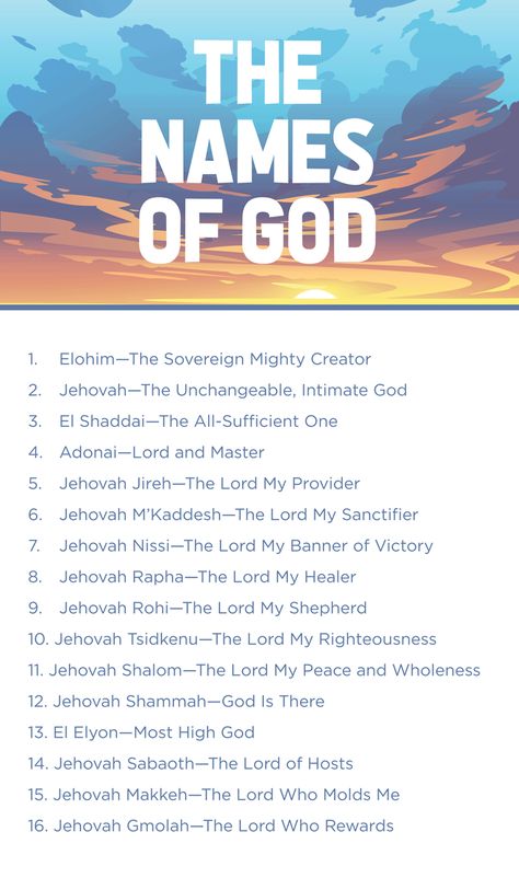 Jehovah Names And Meaning, God’s Names, The Seven Spirits Of God, Who Is God To You, God's Names And Meanings, Who Is Jesus To You, Gods Character Scriptures, Hebrew Words And Meanings Biblical, Who God Is