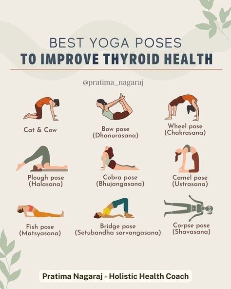 Thyroid Exercise, Foods For Thyroid Health, Thyroid Recipes, Thyroid Remedies, Thyroid Healing, Functional Nutrition, Hashimotos Disease, Adrenal Health, Thyroid Issues