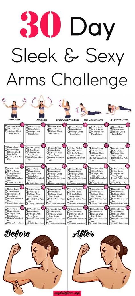 Arms Challenge, Arm Workout Challenge, Arm Challenge, 30 Day Fitness, Trening Fitness, 30 Day Workout Challenge, At Home Workout Plan, Fitness Challenge, Healthy Appetizers