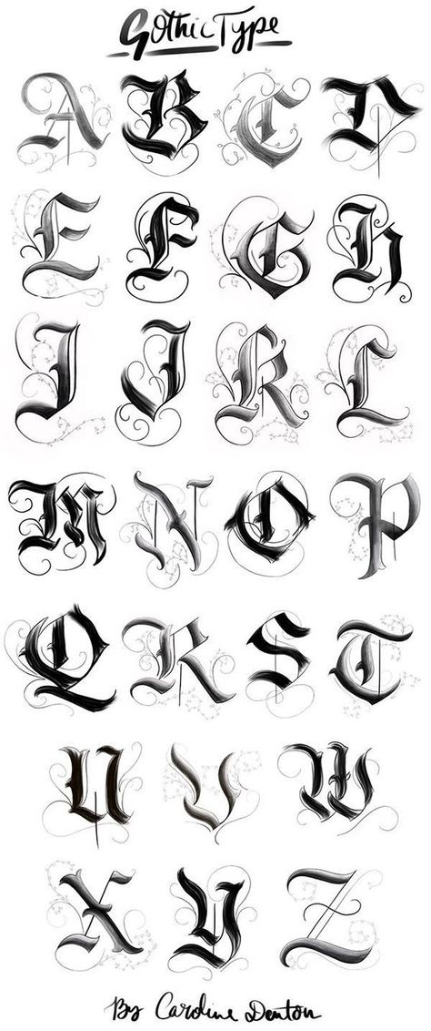 Fonts Google Docs, Tato Geisha, Easy Calligraphy, Old English Alphabet, Christmas Fonts Alphabet, Tattoo Lettering Alphabet, Gothic Alphabet, Canva Christmas, Alfabet Font