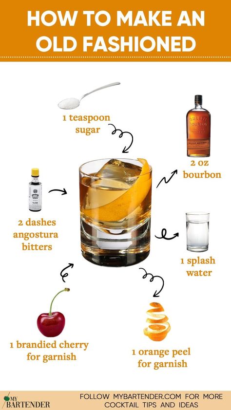 Bourbon Old Fashioned Recipe and Instructions - MyBartender Old Fashion Whiskey Drink, Whisky Based Cocktails, Classic Whiskey Cocktails, Oldfashion Cocktail Recipes, Perfect Old Fashioned Cocktail, Whiskey Old Fashioned Recipes, How To Make An Old Fashioned, Rum Old Fashioned Cocktail, How To Make A Cocktail