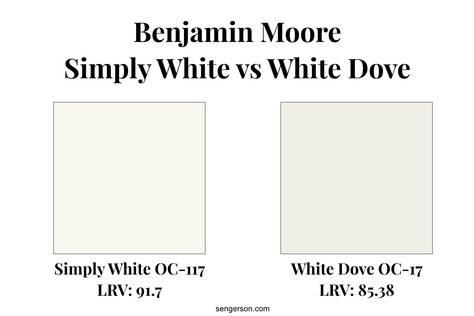 White Dove Benjamin Moore Undertones, Chantilly Lace Vs White Dove, Benjamin Moore White Dove Walls, Oxford White Benjamin Moore, Simply White Trim, Benjamin Moore Decorators White, White Dove Walls, White Dove Paint, Paper White Benjamin Moore